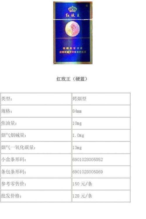 5元红玫王香烟批发，品质生活，实惠选择