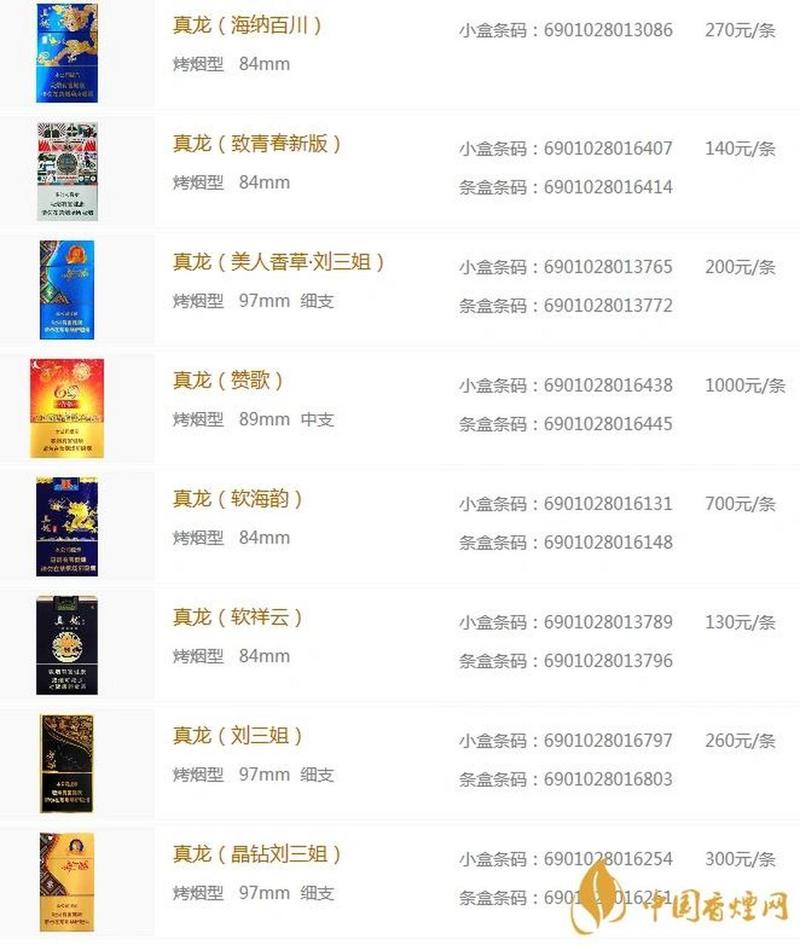 越南代工真龙香烟多少钱一条(真龙香烟代购)