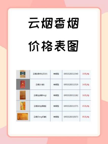 6元云烟香烟批发【云烟批发价格】